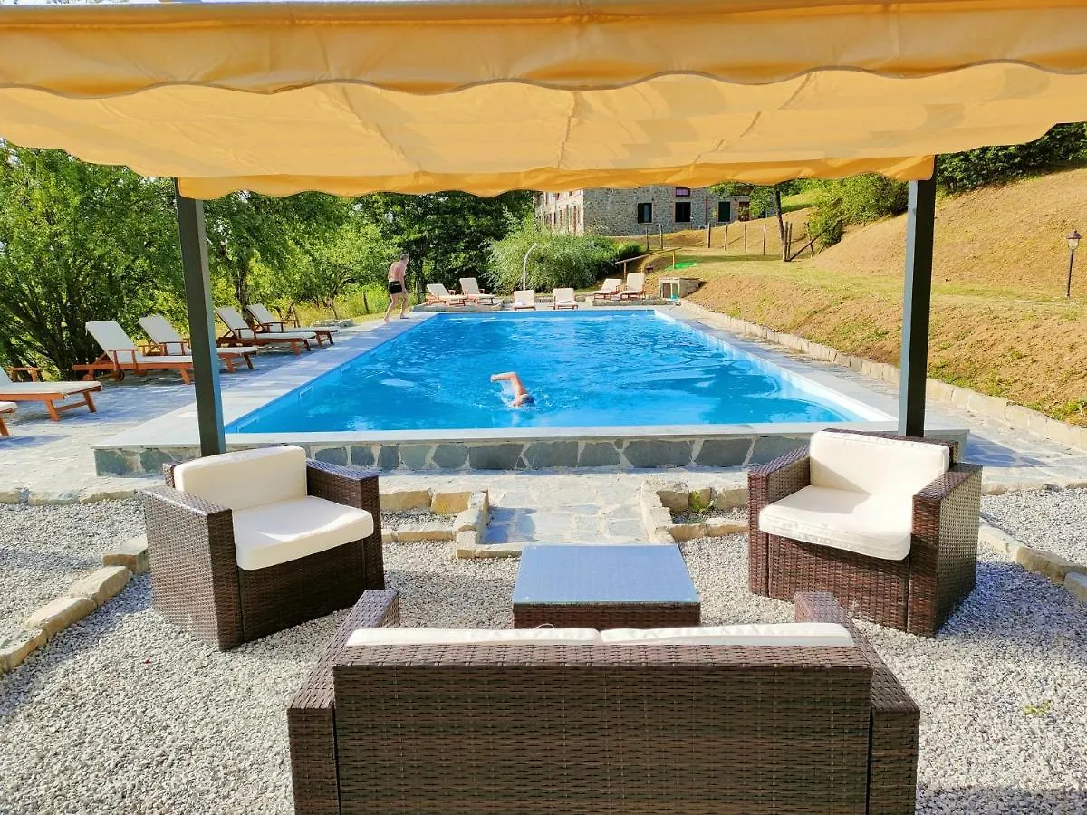 Agriturismo Borgo Biaia Camporgiano Farm stay